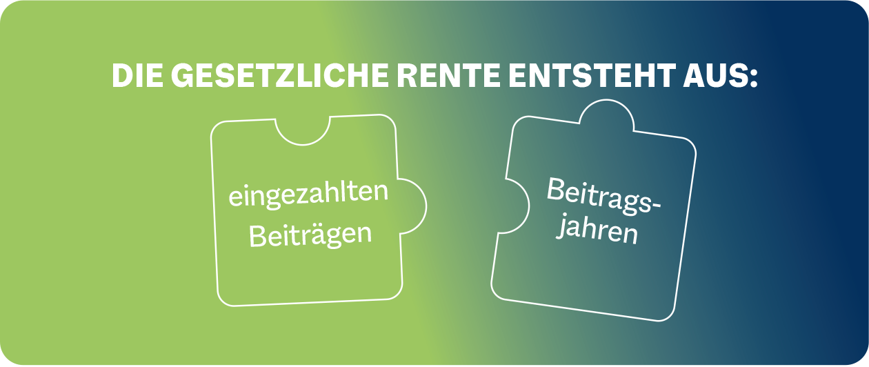 Beschreibung
